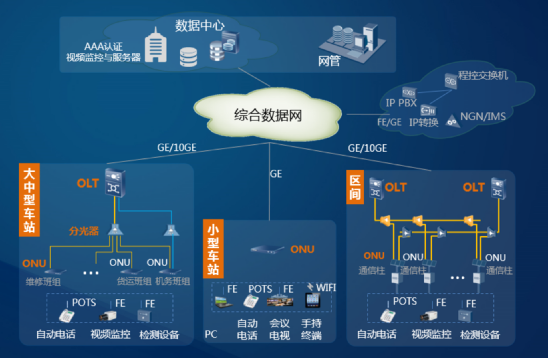 APP开发外包：未来的趋势与选择