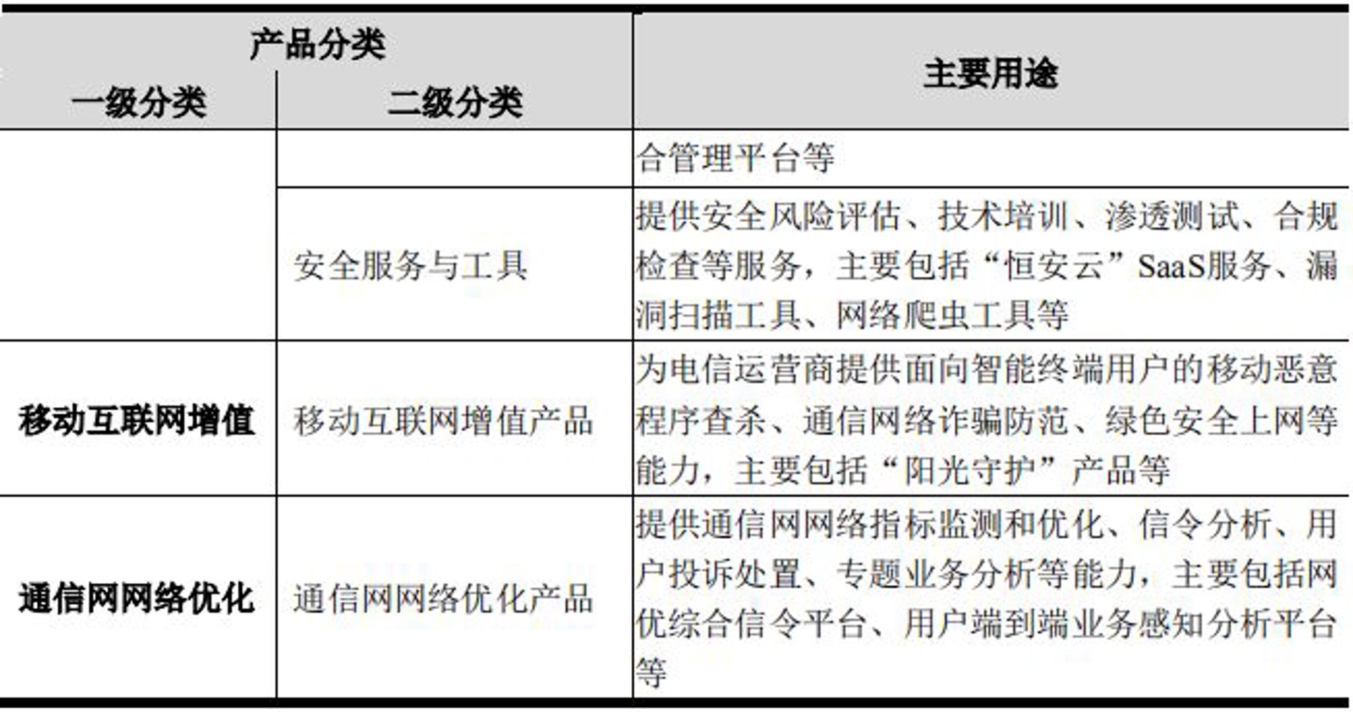 企业官网定制:打造属于自己的网上名片