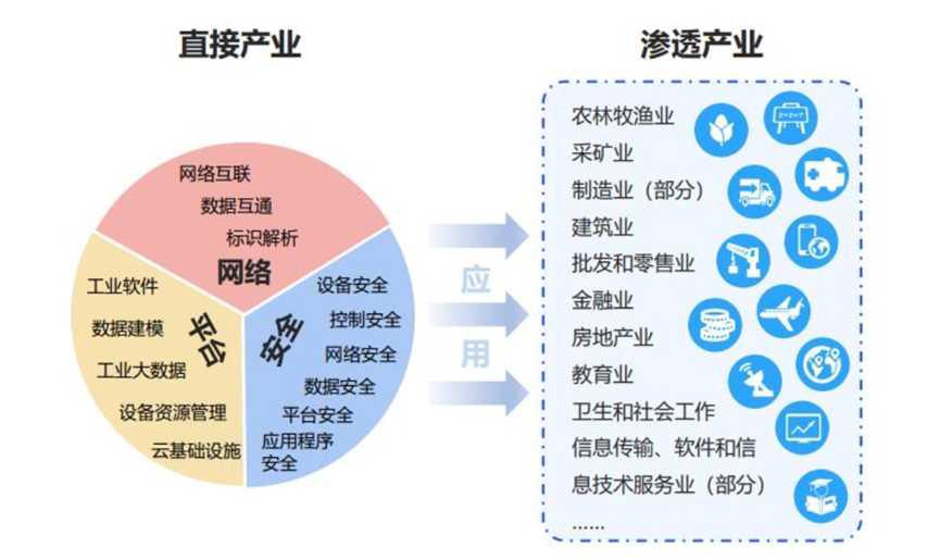 定制企业官网：提升品牌形象的利器
