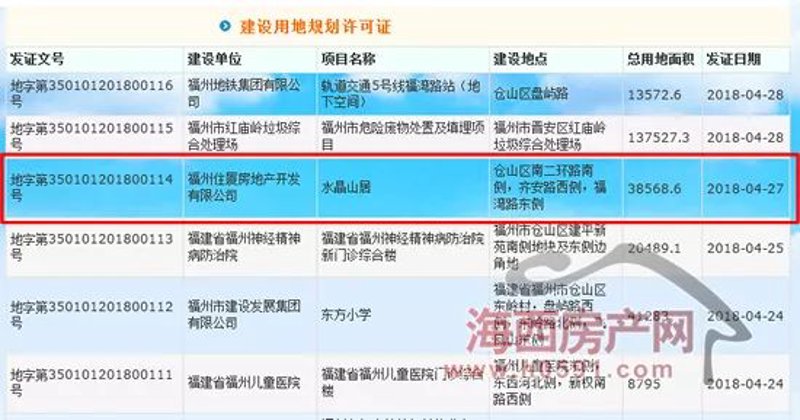 APP开发外包助力企业快速发展