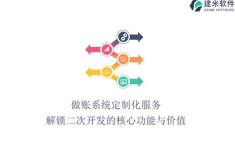 软件系统定制