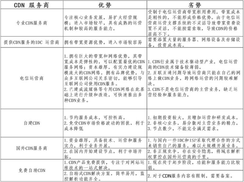 轻松打造个性化小程序：微信小程序开发全攻略